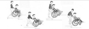 silla-de-ruedas-6