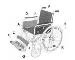silla-de-ruedas-discapacidad discapacidad