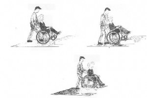 silla-de-ruedas7